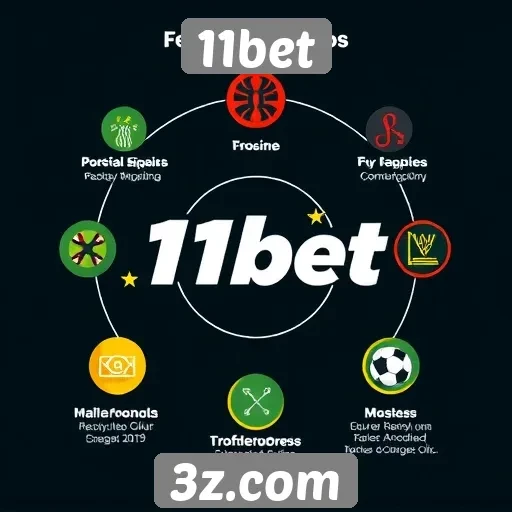 Principais recursos da plataforma de apostas 11bet