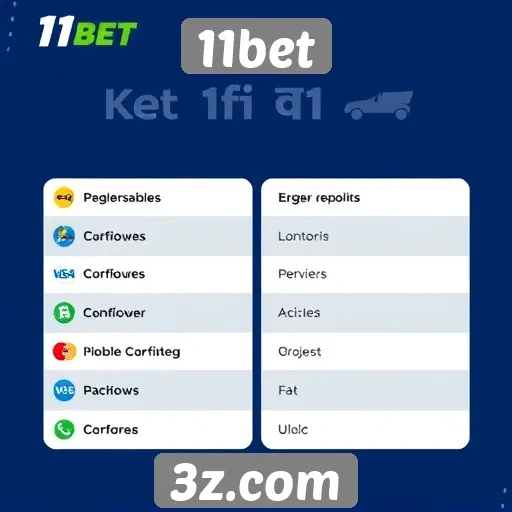 Métodos de pagamento oferecidos pelo 11bet